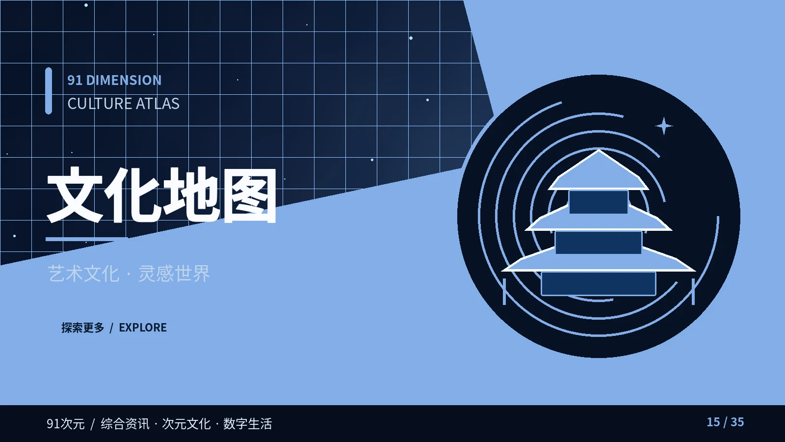 观察评论栏目视觉